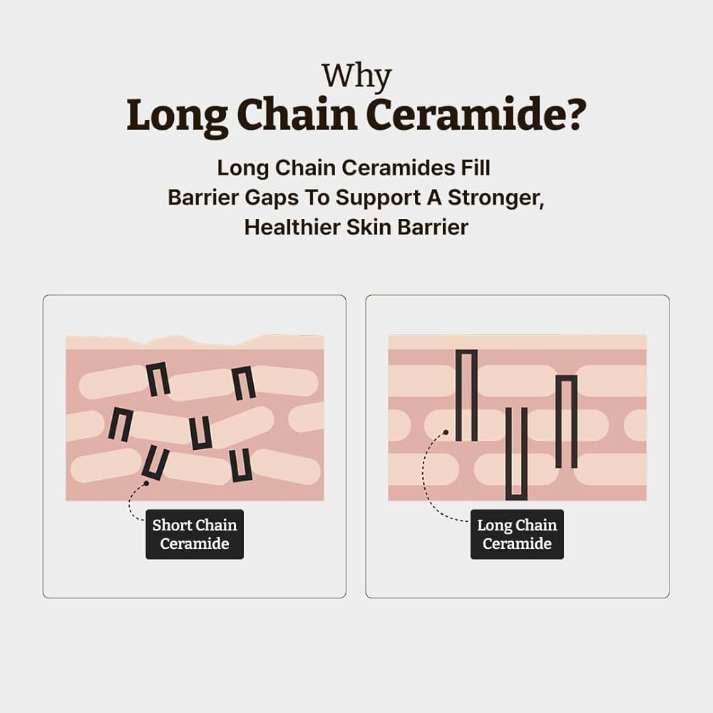 Dr. Reju-All Advanced LC - Ceramide Barrier Cream