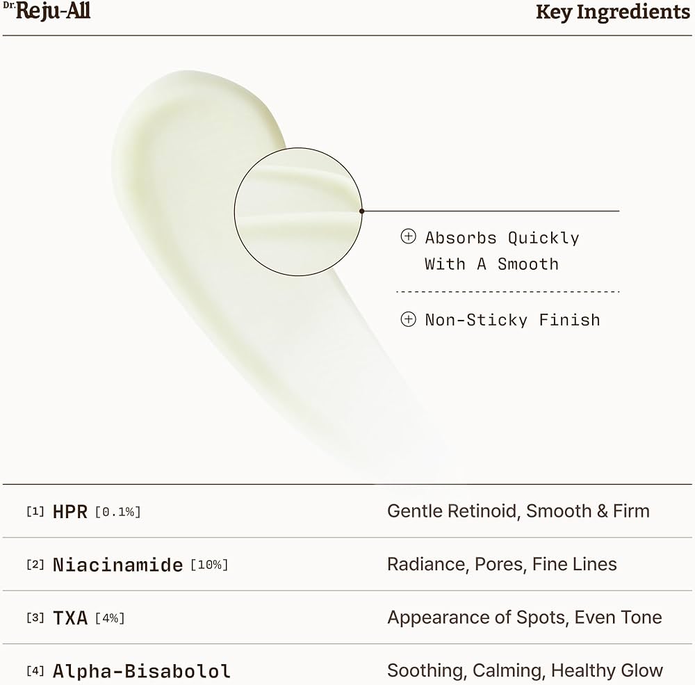 Dr. Reju-All Advanced Retino-Mela Serum 30mL