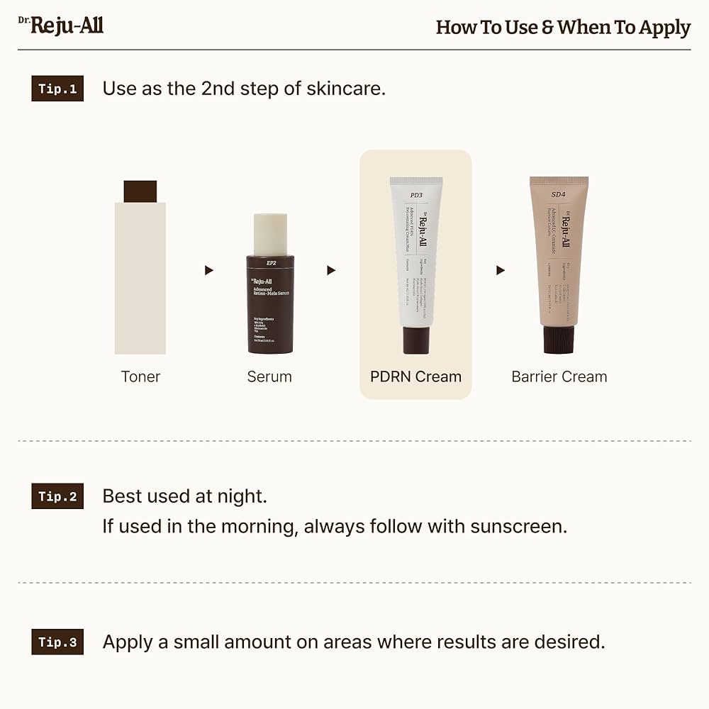 Dr. Reju-All Advanced Retino-Mela Serum 30mL