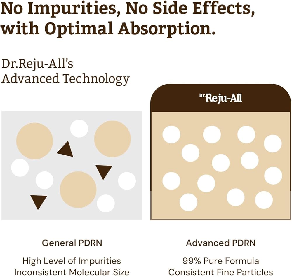 Dr. Reju-All Advanced PDRN Rejuvenating Cream 60mL