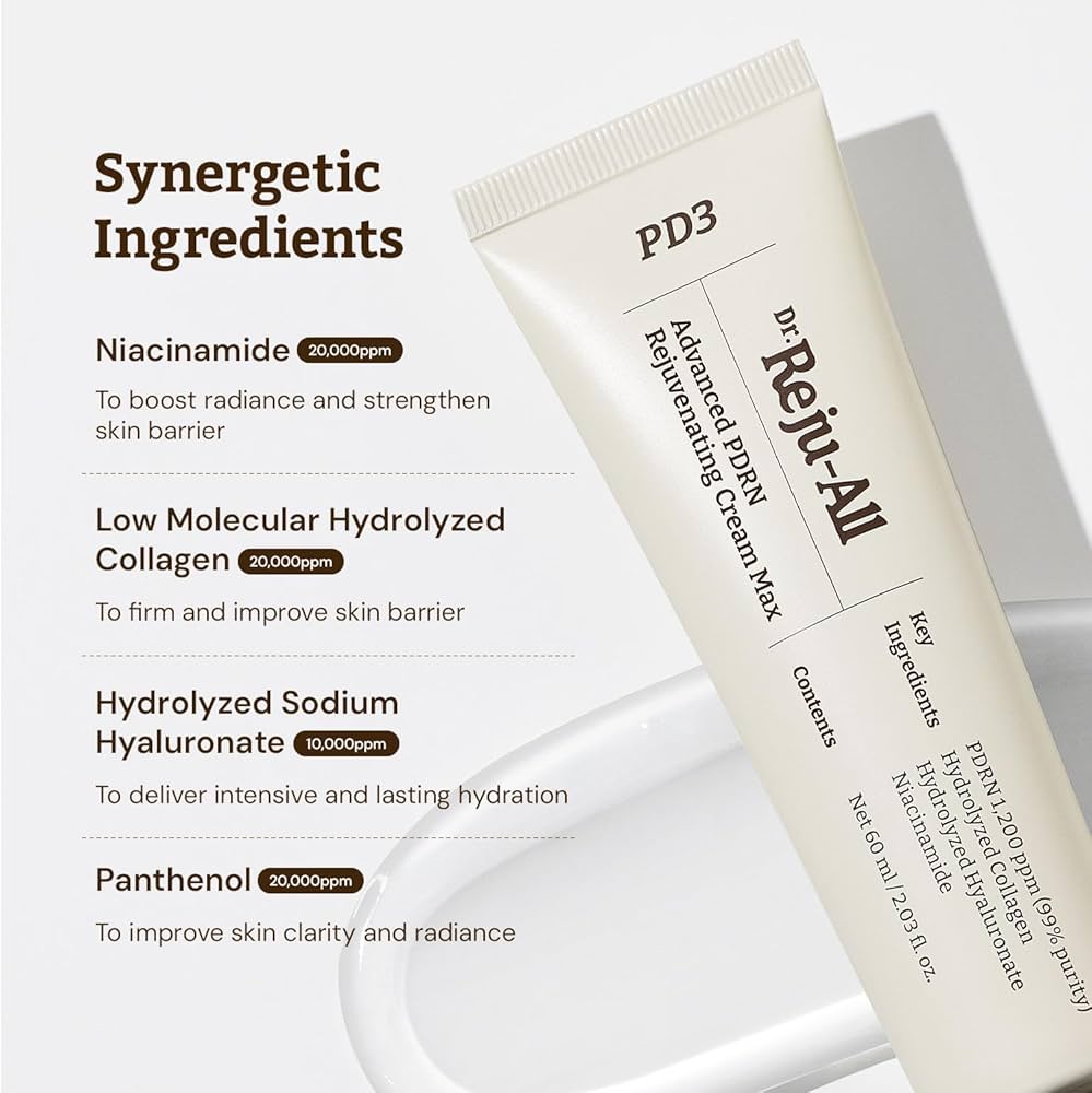 Dr. Reju-All Advanced PDRN Rejuvenating Cream 60mL