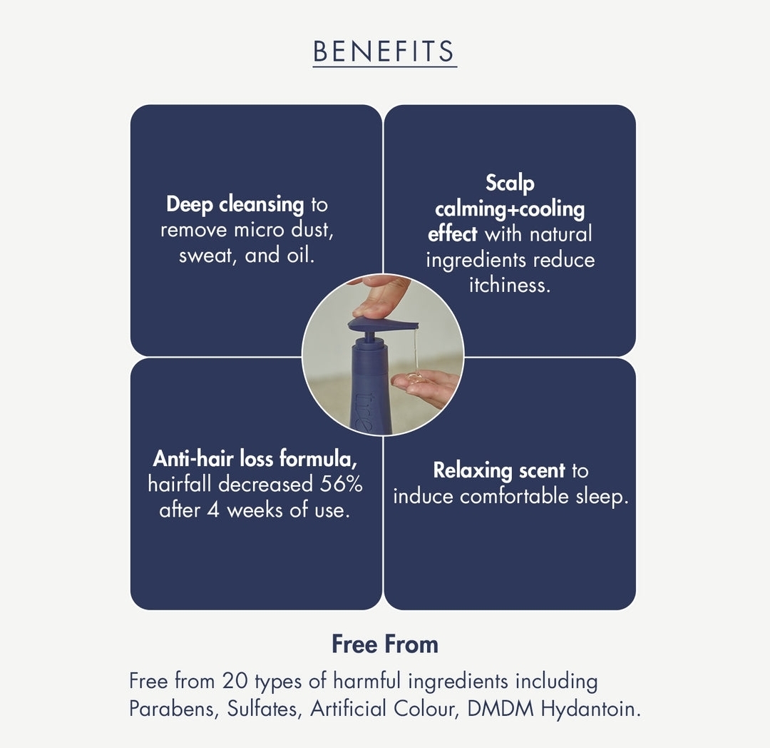 treecell Night Collagen Shampoo