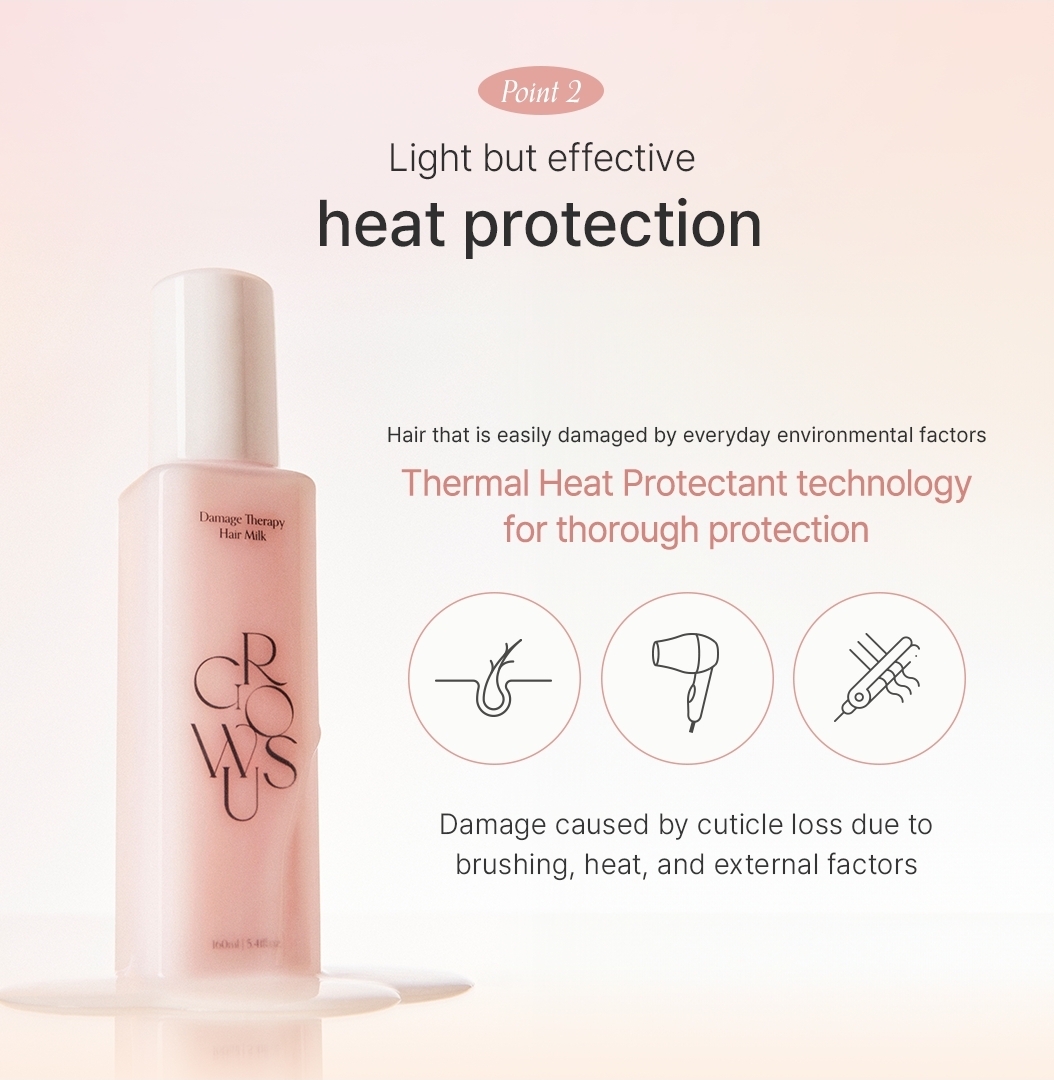 GROWUS DAMAGE THERAPY HAIR MILK