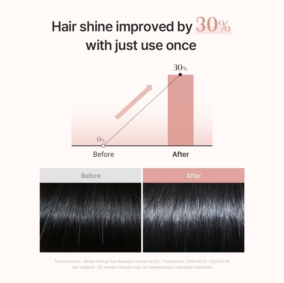 GROWUS DAMAGE THERAPY HAIR MILK