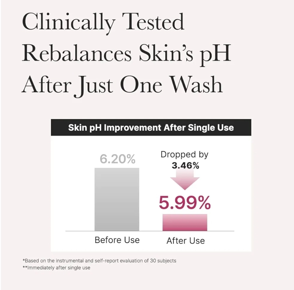 Arencia Rosehip Rice Cake Cleanser