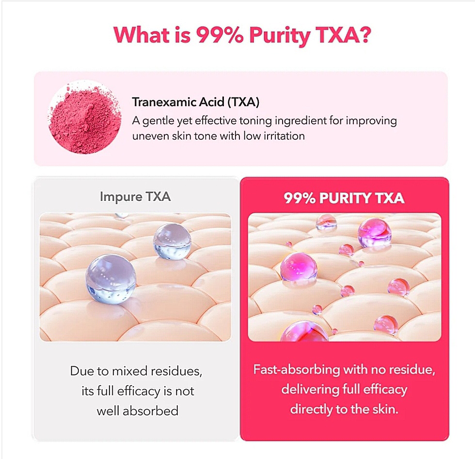 APRILSKIN TXA Niacinamide Serum