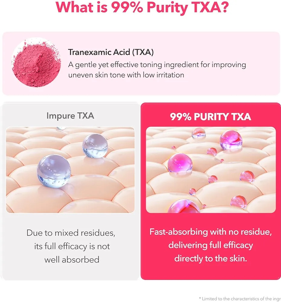 APRILSKIN Txa Niacinamide Milky Toner