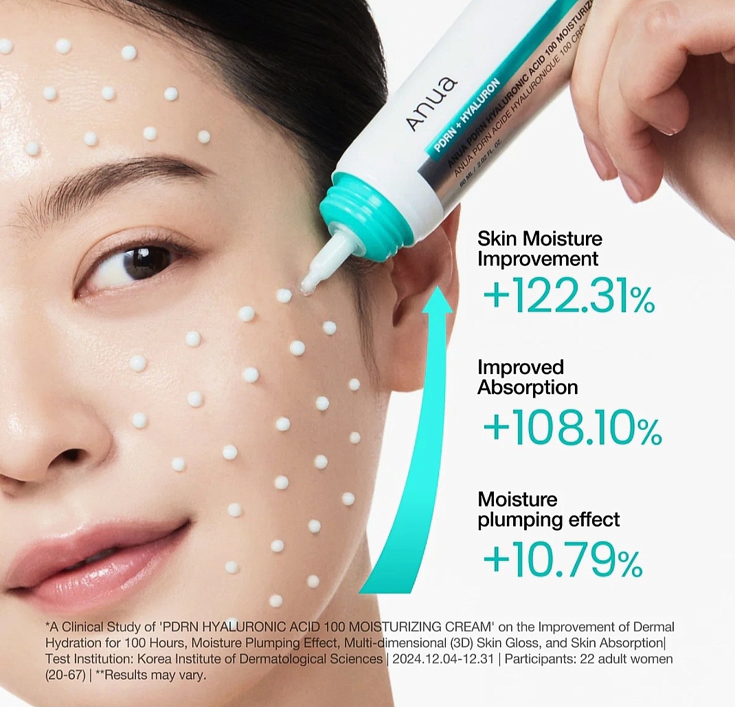 Anua PDRN HYALURONIC ACID MOISTURISING CREAM