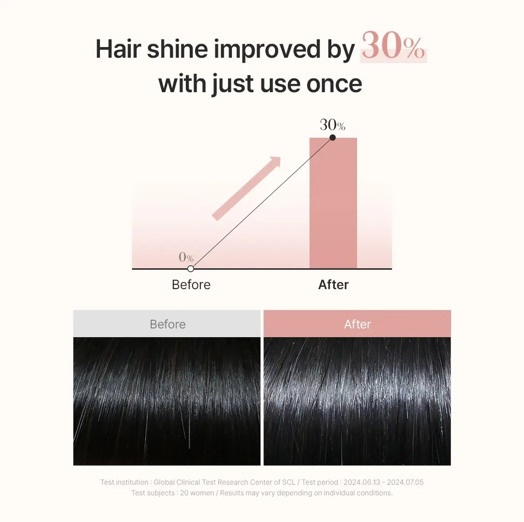 GROWUS DAMAGE THERAPY HAIR MILK