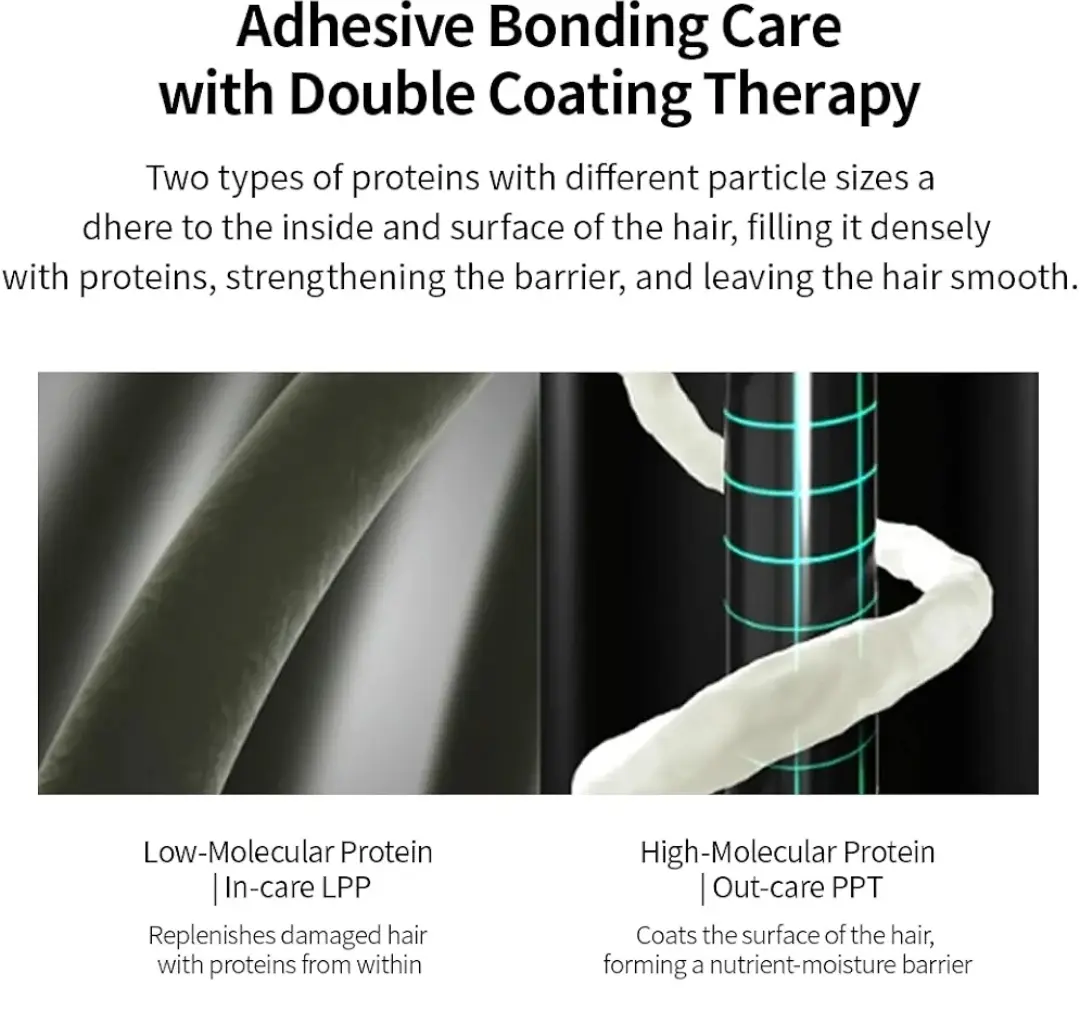 GROWUS Damage Therapy No-Wash Treatment Ex