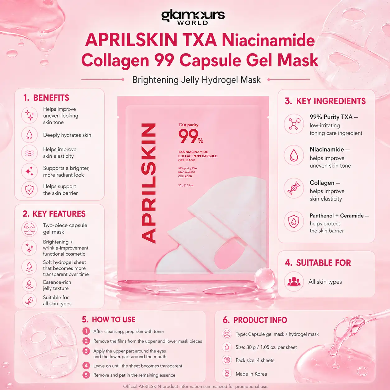 Aprilskin TXA Niacinamide Collagen 99 Gel Mask 1pc